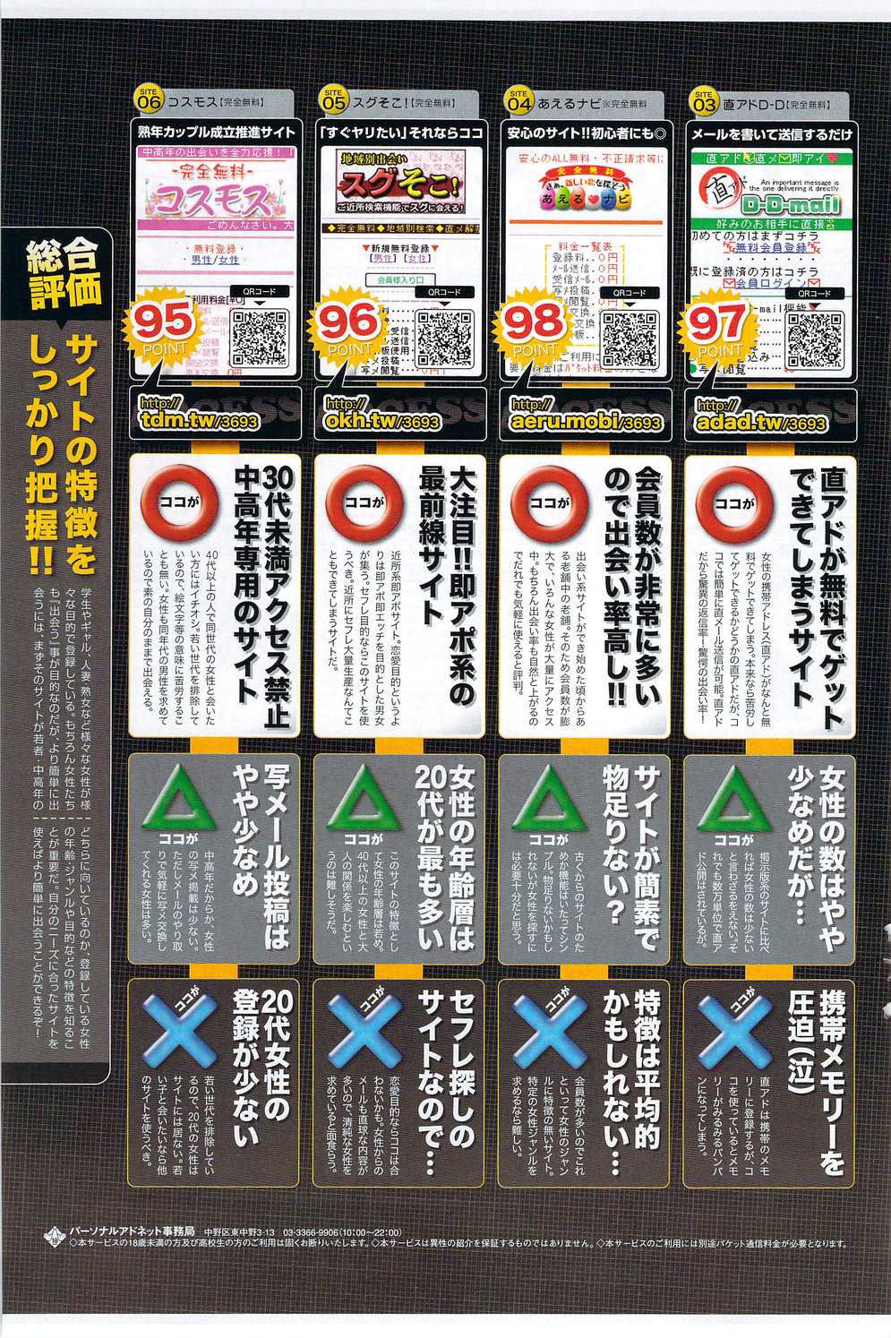 COMIC Monthly Vitaman 2009-12 [雑誌] ビタマン 2009年12月号