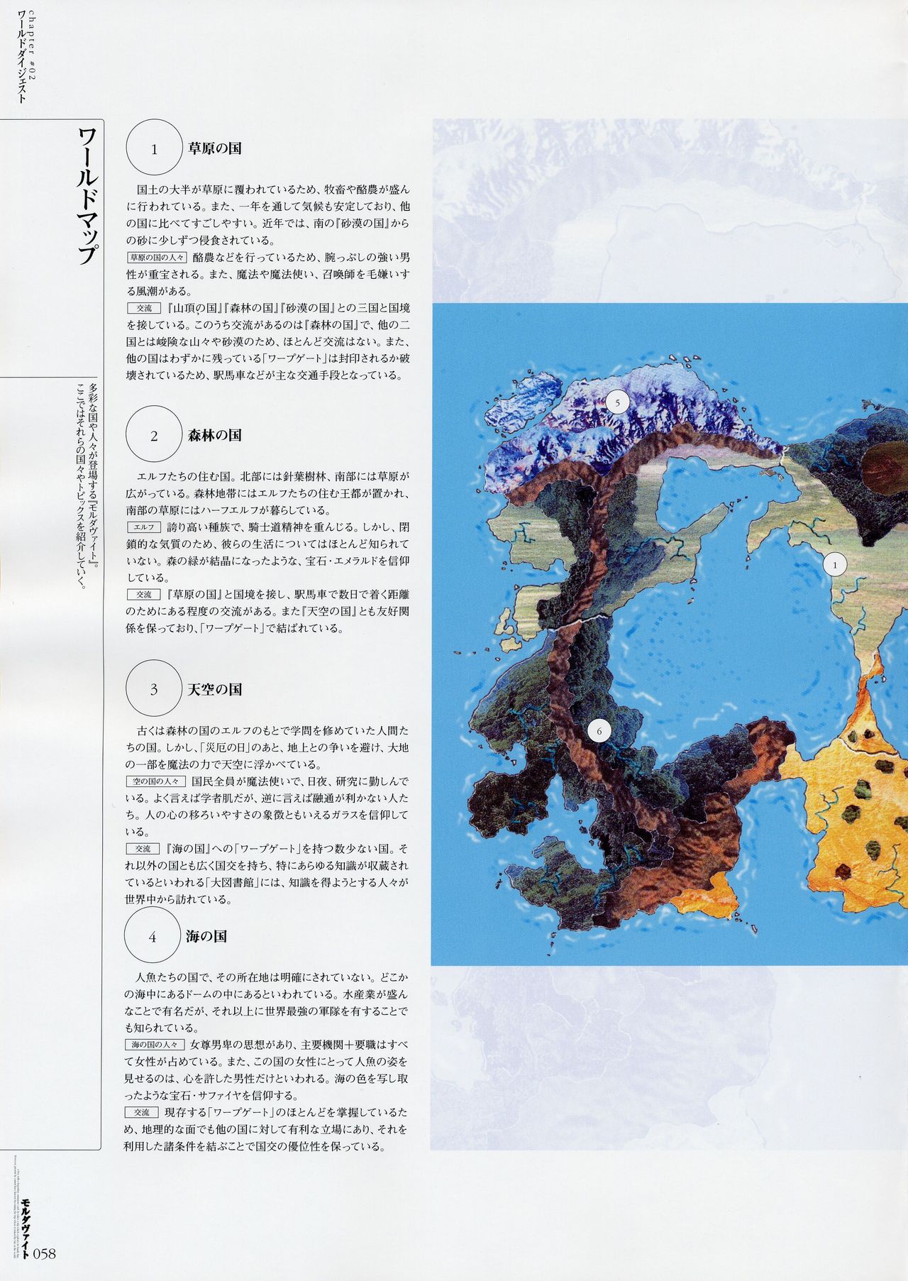 [Various] Moldavite Visual Fanbook [よろず] モルダヴァイト ～MOLDAVITE～ ビジュアルファンブック