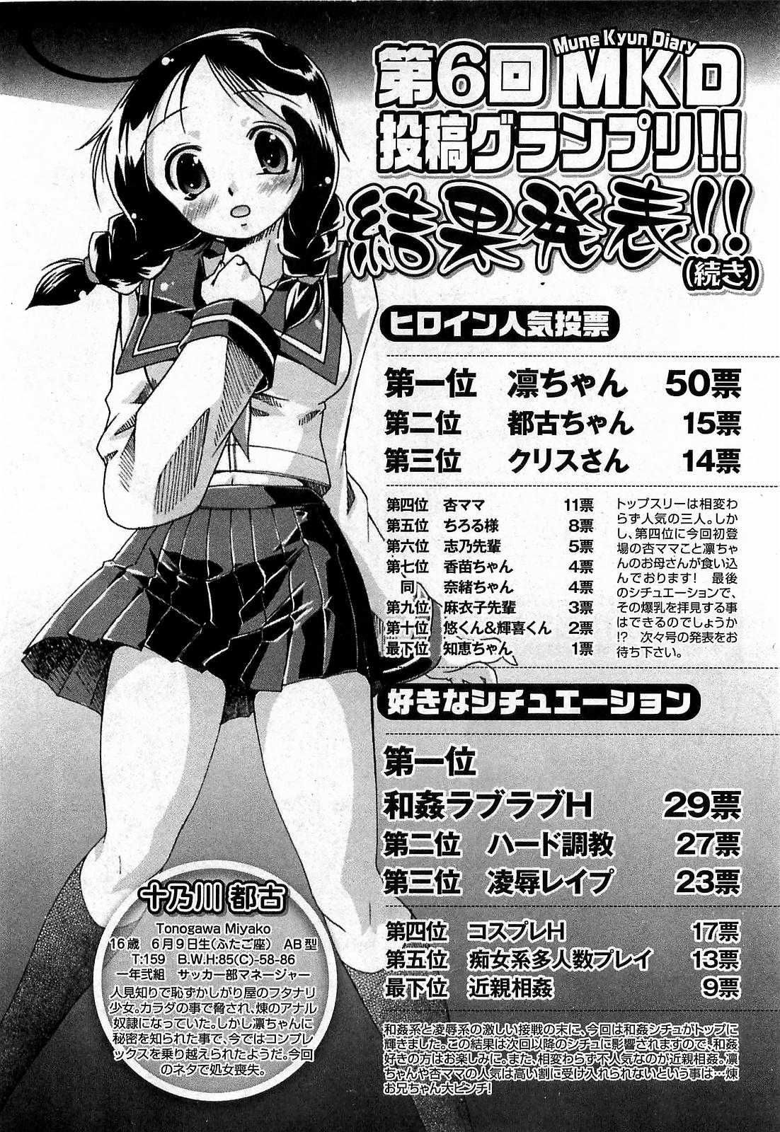 COMIC XO 2009-03 COMIC XO 月刊コミック エックスオー 2009年3月号  Vol. 34